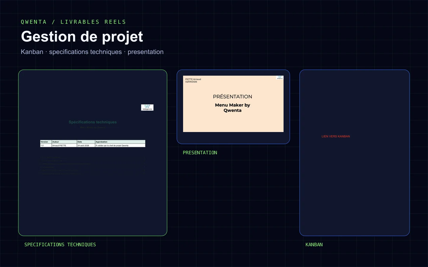 Livrables de gestion de projet Menu Maker by Qwenta